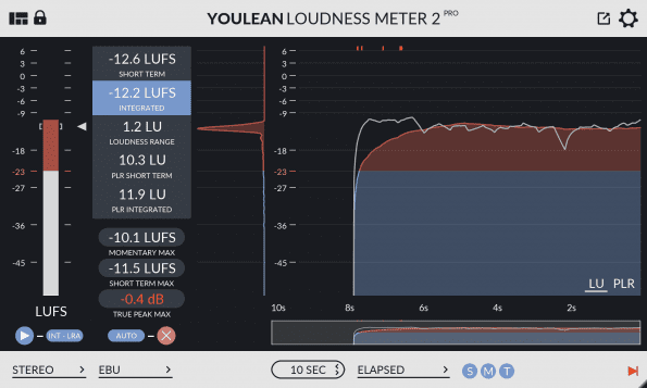 loudness meter vst loudness meter vst