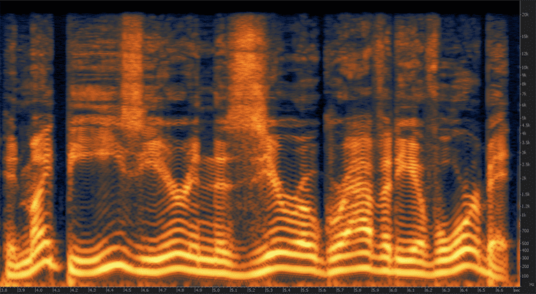 Understanding Spectrograms