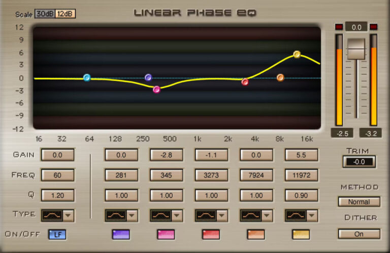 Linear Phase EQ For Precise Sound Shaping - In the world of audio mixing, equalizers (EQs) are the wizards' tools, transforming raw sound with the magic of frequency manipulation. They allow you to sculpt sonic landscapes, boosting desired frequencies and taming unruly ones. But beneath the surface of these powerful tools lies a hidden element: phase. Traditional EQs can introduce phase shifts, potentially muddying your mix. This is where linear phase EQs step in, offering a precise and transparent approach to sound shaping.